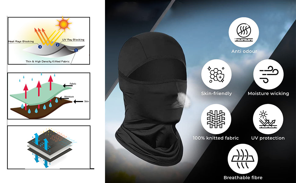 Lone Ranger Face Mask - Koolz Series